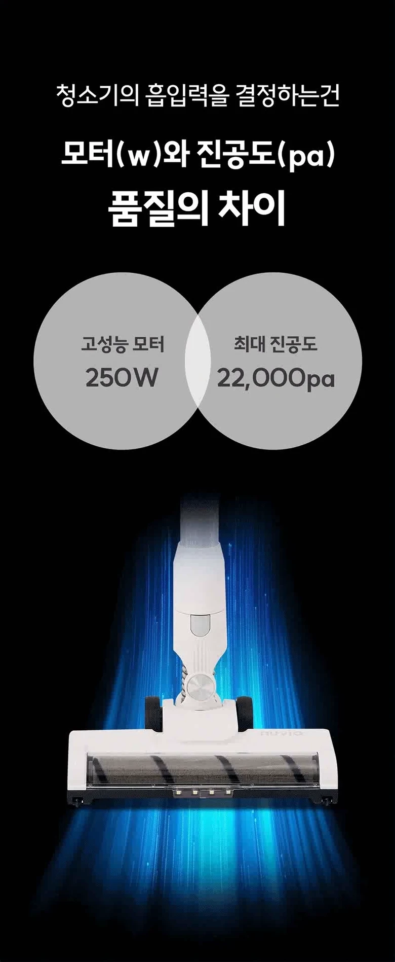 누비아 무선 청소기 NVX PRO 자동충전거치대 + 필터 3p 포함 상세 이미지 3