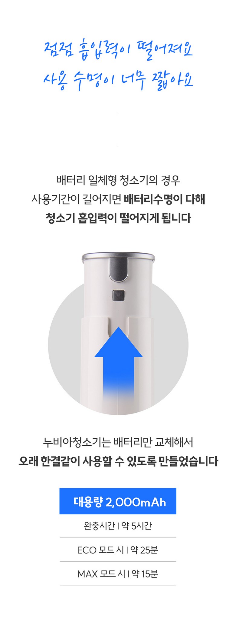 누비아 무선 청소기 NVX PRO 자동충전거치대 + 필터 3p 포함 상세 이미지 10