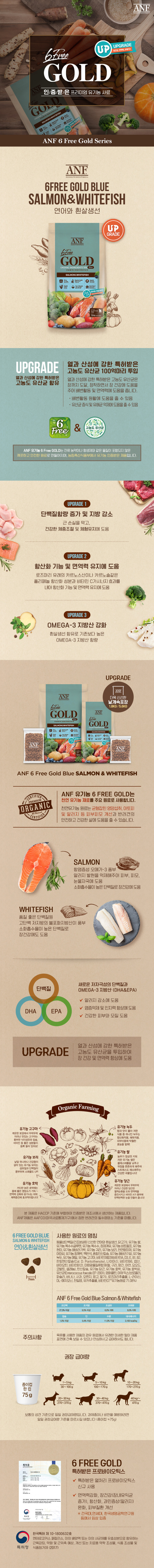 ANF 6free 골드 인도어 독 연어+흰살생선 3.6kg 상세 이미지 1