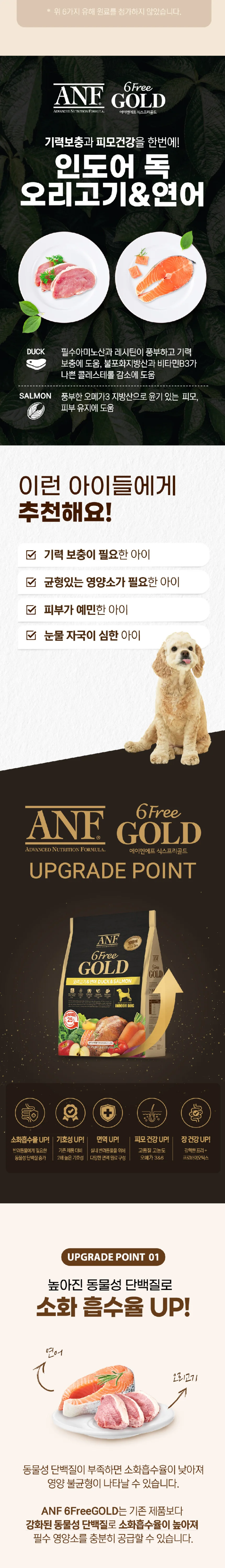 ANF 6free 골드 인도어 독 오리+연어 1.6kg 상세 이미지 2