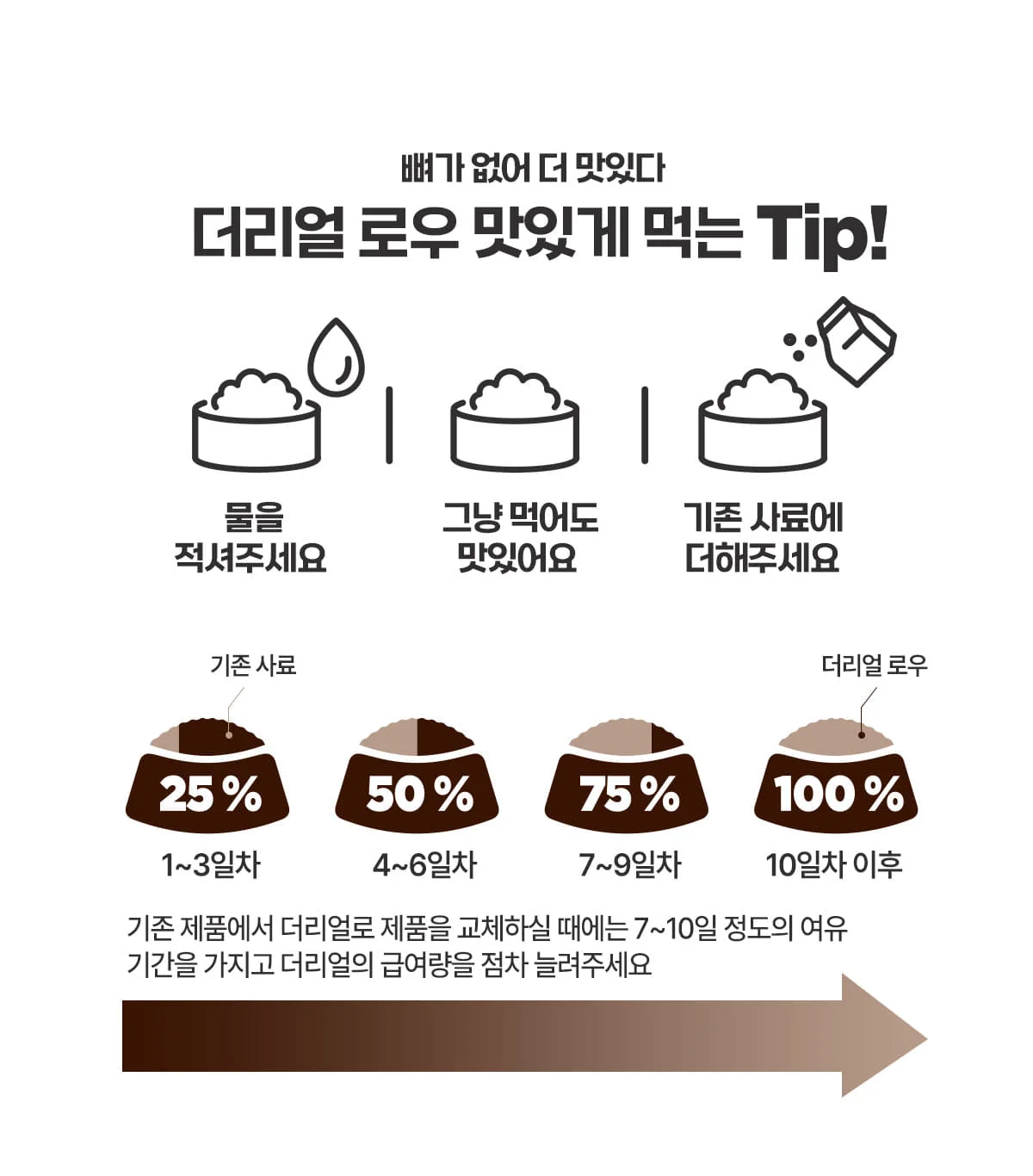 더리얼로우 오리 어덜트210g 상세 이미지 5