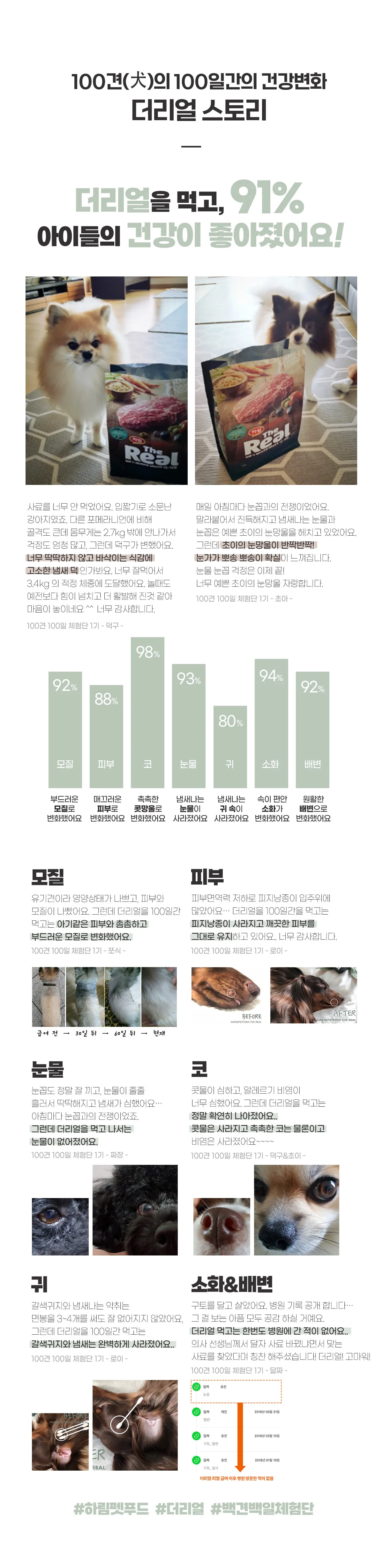 더리얼로우 오리 어덜트210g 상세 이미지 7