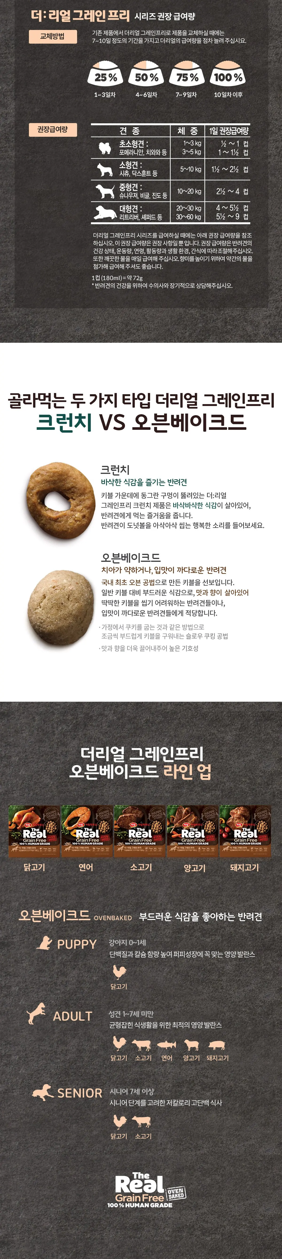 더리얼 그레인프리 오븐베이크드 사료 연어 1kg 상세 이미지 3