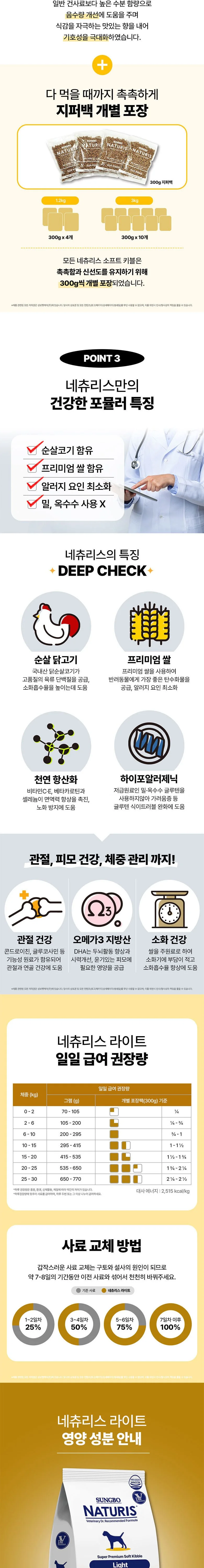 라이트 소프트 강아지사료 1.2kg 상세 이미지 3