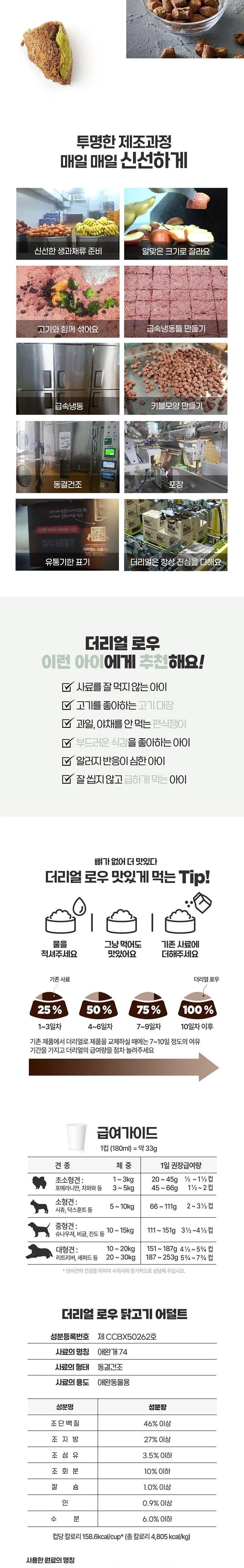더리얼 로우 닭고기 어덜트 210g 상세 이미지 2