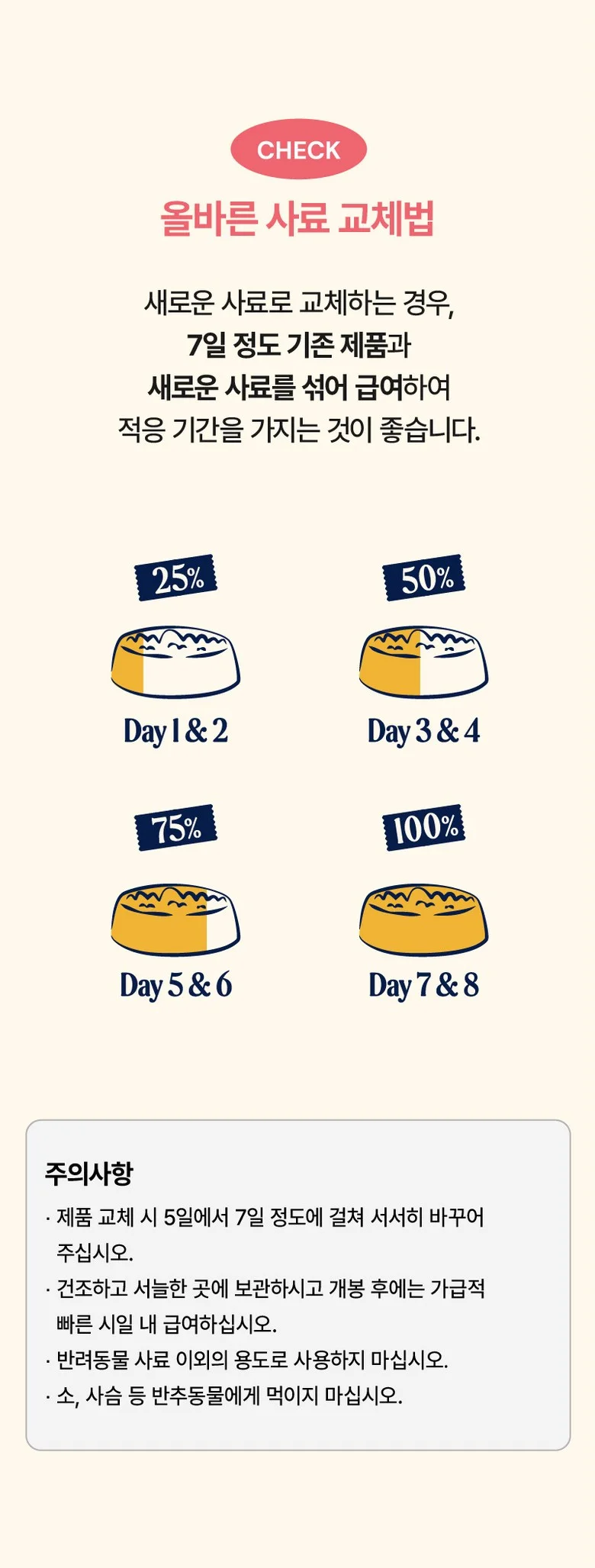 푸치앤머트 퍼피 1.5kg 상세 이미지 10