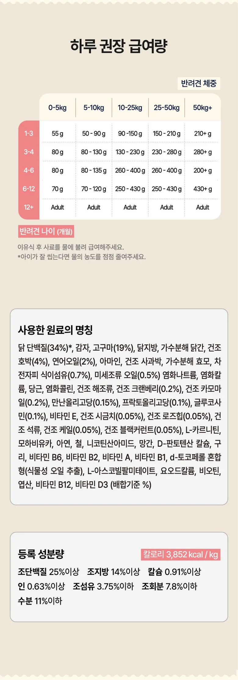 푸치앤머트 퍼피 1.5kg 상세 이미지 9