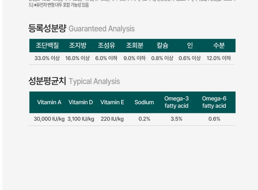 캣 프로액티브 어덜트케어 1.2kg 5개 상세 이미지 4